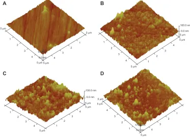 Figure 4 Three-dimensional atomic force microscope images of the surface of the uncoated samples (A) and the mono- (B), double- (C), and triple-layered (D) coated samples.