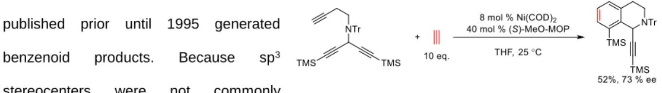 Figure 5. Mori’s work on catalytic asymmetric [2+2+2] cycloadditions. 