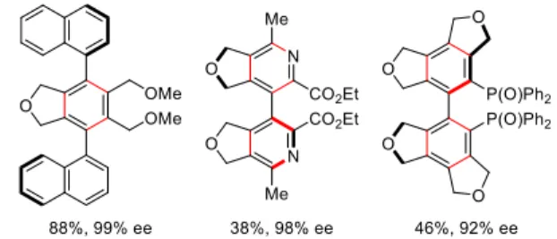 Figure  6.  Typical  products  of  intramolecular  [2+2+2] 