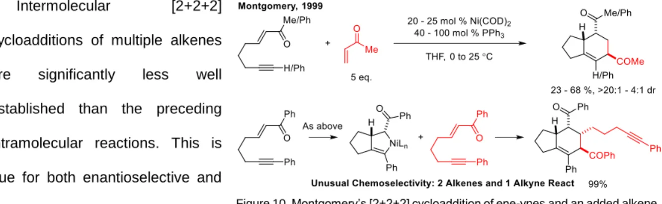 Figure  9.  Intramolecular  enantioselective  [2+2+2] 