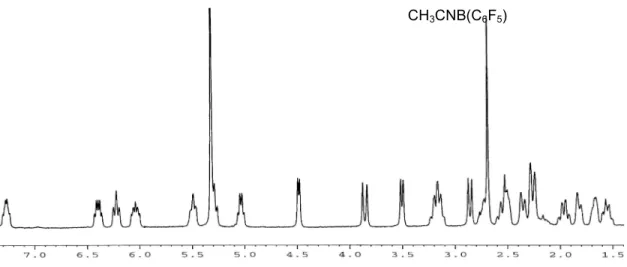 Figure 2.1.   1 H NMR spectrum of complex 10 (500 MHz) in CD 2 Cl 2  at -30 ºC. 17   