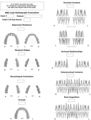 Figure 2.  ABO Cast/Radiograph Evaluation Form 