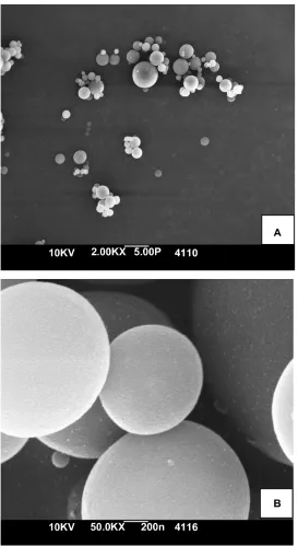 Table 1 Physicochemical characterization of microsphere formulations