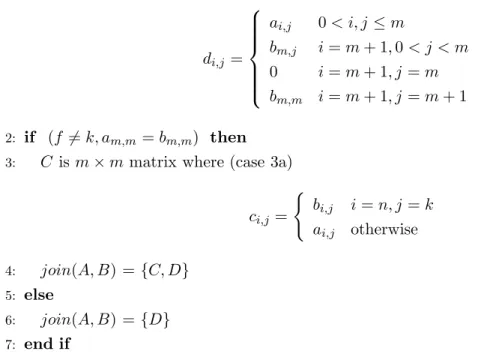 Figure 5.4 shows examples for the join operation for all four cases. At the bottom of Figure 5.4, we show a case where a graph might be redundantly proposed by FSG 6 2  = 15 times (joining of any pair of distinct five-edge subgraphs G 1 , G 2 of the graph