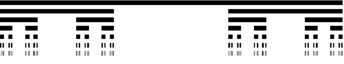 Figure I.1: Six iterations of the Cantor ternary set 