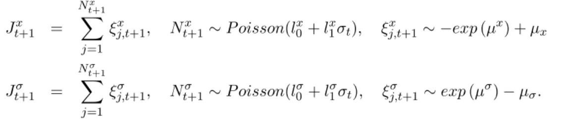 Table 4.1 reports our baseline calibration. We calibrate the model to describe a monthly decision problem, consistently with the frequency choice of Drechsler and Yaron (2011)