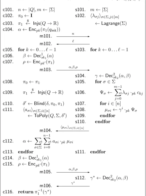 Figure 3.1: Protocol Π 1 ( E), described in Section 3.2