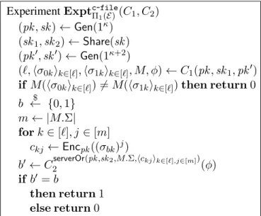 Figure 3.5: Experiment for proving file privacy of Π 1 ( E) against client adversaries