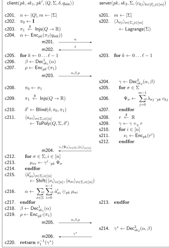 Figure 3.6: Protocol Π 2 ( E), described in Section 3.3