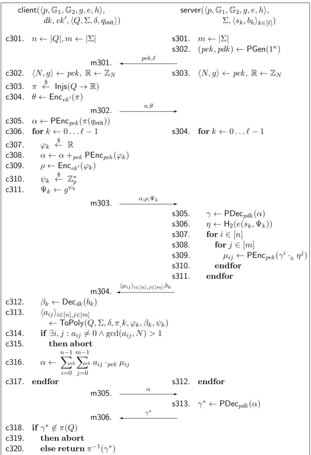 Figure 4.1: Protocol Π 3 ( E), described in Section 4.2