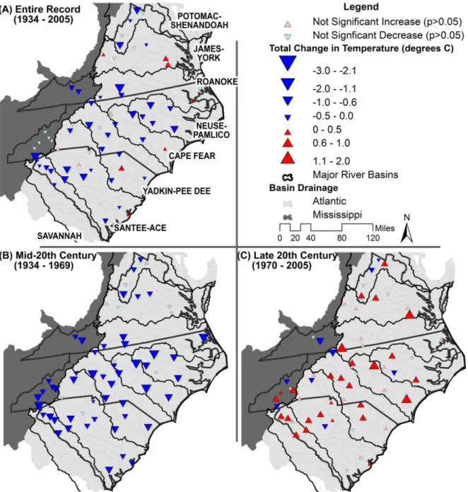 Figure 2.5: Spatial distribution of temperature trends. Triangles point in the direction of the trend