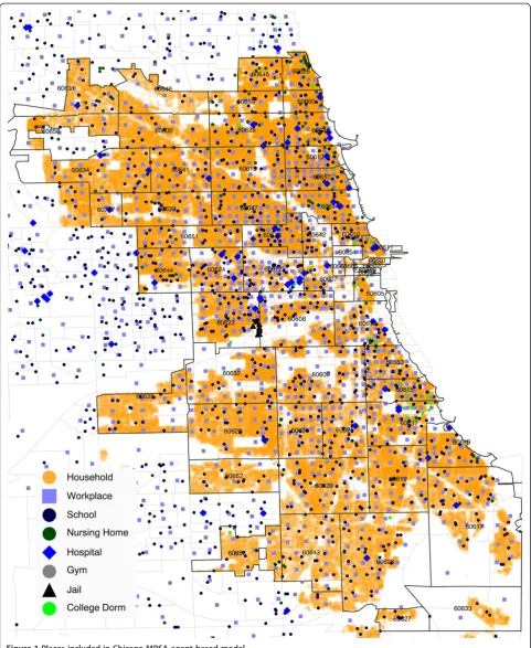 Figure 1 Places included in Chicago MRSA agent-based model.