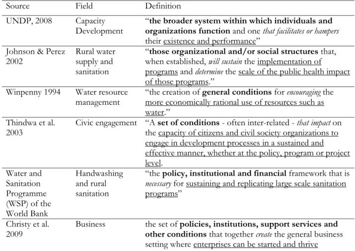 Table 1 provides a sample list of definitions used in different sectors and shows the parts  that generally comprise an enabling environment definition