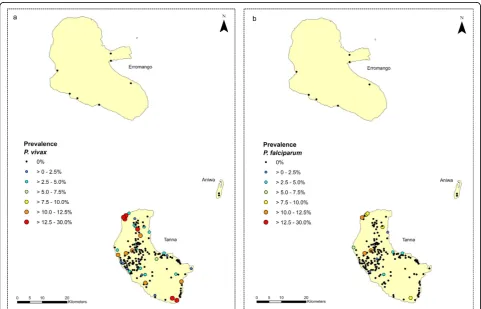 Figure 2 Malaria point prevalence map of Tafea Province, Vanuatu showing parasite rates for a) P vivax and b) P falciparum based onmicroscopy results.