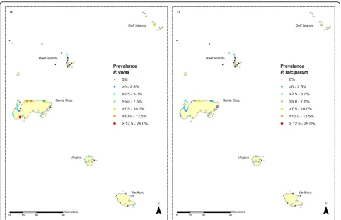 Figure 3 Malaria point prevalence map of Temotu Province, Solomon Islands showing parasite rates for a) P vivax and b) P falciparumbased on microscopy results.