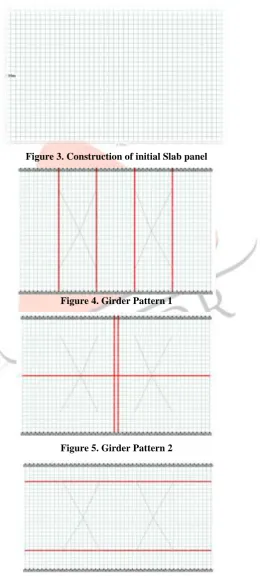Figure 3. Construction of initial Slab panel 