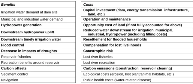 Table 6. Benefits and costs of large water projects, adapted from Whittington et al. (2008)