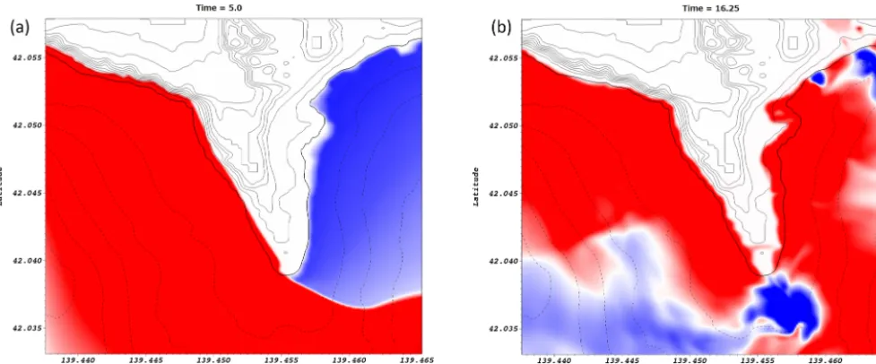 Figure 21. Two waves arriving at Aonae peninsula. (a) First wave coming from the west arrived at around t = 5 min