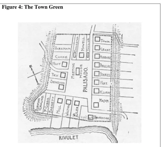 Figure 4: The Town Green 