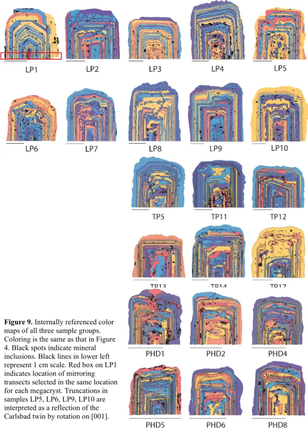 Figure 9. Internally referenced color  maps of all three sample groups. 