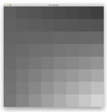 Figure 7.7 Original grayscale macroblock DCT tiler example.                       94 89 85 80 76 72 67 639795939189878583101101102102103104104 1051041071101131171201231261081131191251311361421481121201281361451531611691151251361471581
