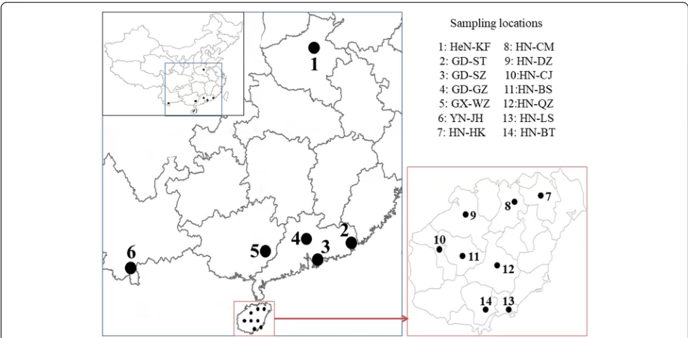 Fig. 1 Locations of the 14 sampling sites. Site 1: Kaifeng (HeN-KF, 34°47'53" N, 114°18'05"E) in Henan Province