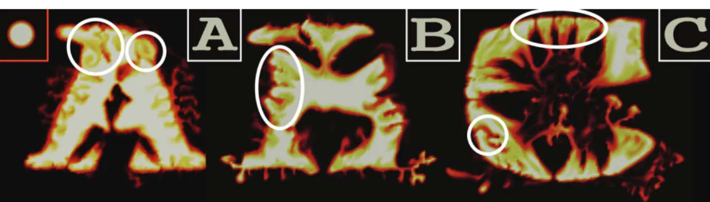 Figure 1.3: Our second problem is to plan motions for fluid animations such that the fluid takes a particular shape (letter A, B, and C) while preserving the fine details (while circles).