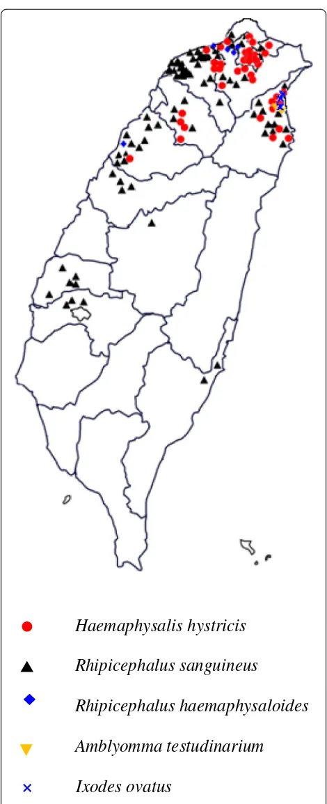 Fig. 1 Map of Taiwan with the locations where the different tickspecies were found on dogs