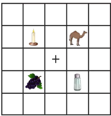 Figure 1. Example of a critical trial 