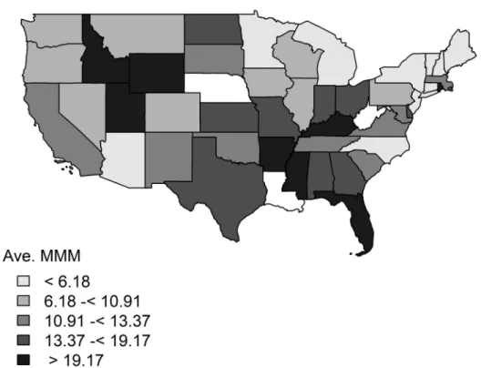 Figure 2.7: Distribution of the Marginal Majority Measurement (MMM), 2002–2010