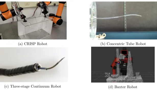 Figure 1.1: We plan safe and effective motions for a variety of different types of robots, including those shown here