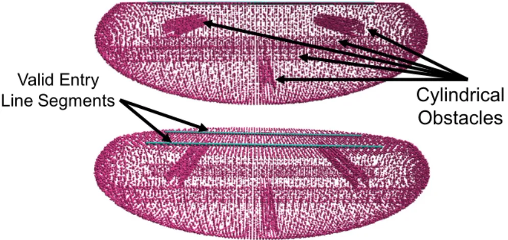 Figure 3.4: Two views of the environment for Scenario 1. The environment is a flat-topped ellipsoidal volume with 5 internal cylindrical obstacles