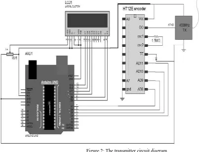 Figure 2: The transmitter circuit diagram IV. DESCRIPTION OF THE RECEIVER CIRCUIT DIAGRAM: 