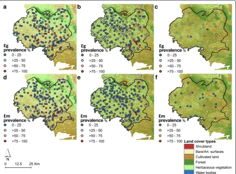 Table 1 Land cover classification scheme and definitions