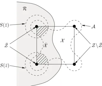 Figure 3.1 Proof of Weak Equivalence