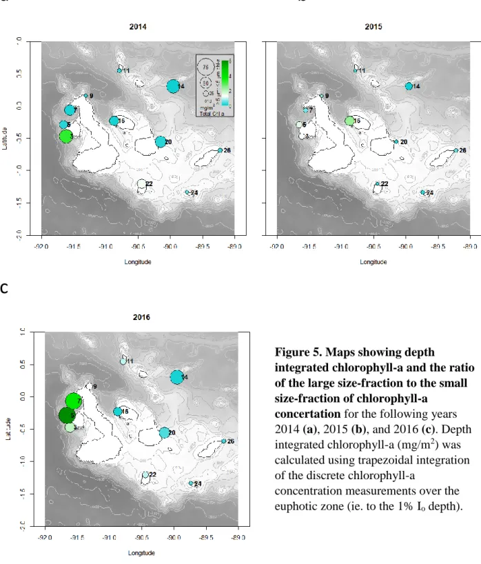Figure 5. Maps showing depth 