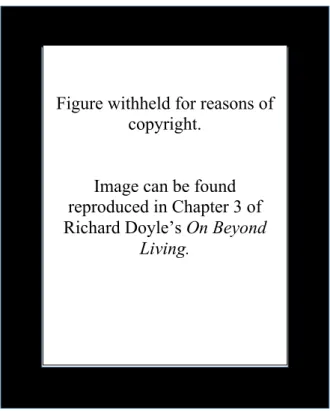 Figure 1.1: George Gamow’s molecular voyage  