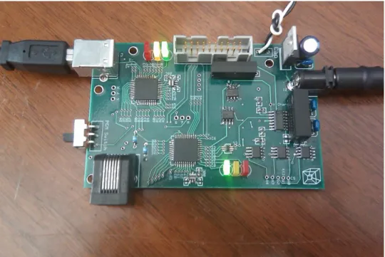 Fig 2.  Image of the system hardware.  The printed circuit board (PCB) was created using ExpressPCB  development software