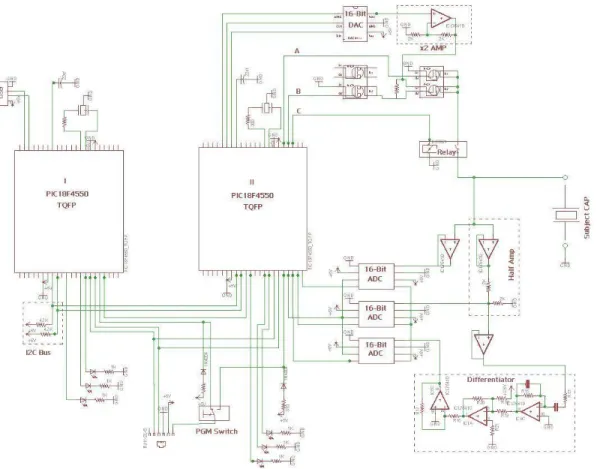 Fig. 3.  Circuit schematic for generation of charge signals and acquisition of data.  Created using EAGLE  Layout Editor CAD software