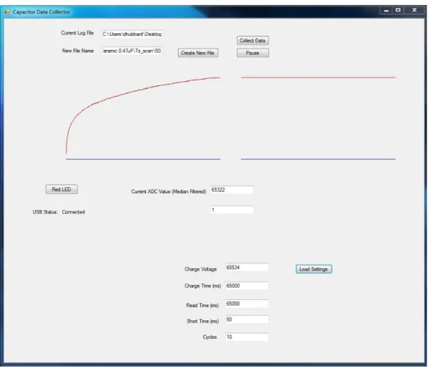 Fig 6.  Data collection software GUI.  Generated in VisualBasic 2010 using a Human Interface Device  (HID) VisualBasic template by HelmPCB