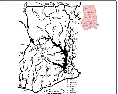 Figure 2 Proportions of cytospecies from Lower Volta river near Akosombo 1971–1981.