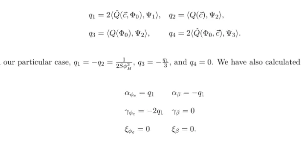 Figure 3.2: A comparison of the amplitude, the background, and period of the numerically computed solutions and the asymptotic solutions, in collaboration with H.R