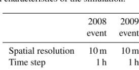 Figure 7. Example of the numerical mask used to remove the false positives for the ﬁrst event simulated (24–31 May 2008)