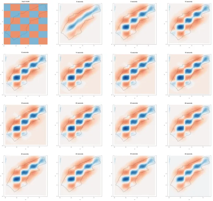 Figure 2.6: Checkerboard reconstruction test with all 15 frequencies. The first image is the input model and the rest are the reconstruction for the same parameters used in the actual inversion