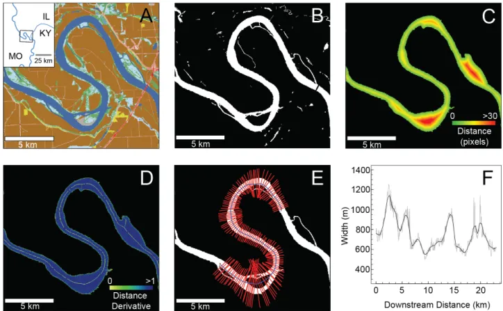 Figure 2: Inputs, intermediate steps, and products for calculation of river width in this study: A) National Land  Cover Dataset; B) binary water mask of the open water classification; C) distance image based on a filled channel  mask; D) derivative of dis