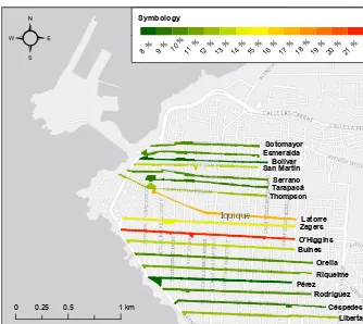 Table 2. Speed conservation of micro-vulnerabilities present on evacuation routes.