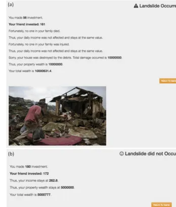Figure 6. The ILS tool’s feedback screens.messages, as well as associated imagery. (a) Negative feedback when a landslide occurred, with the loss in terms of magnitude and (b) Positive feedback when a landslide did not occur.