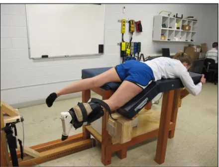 Figure 2: Oscillation Technique Weight Application 