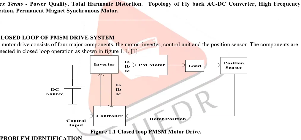 Figure 1.1 Closed loop PMSM Motor Drive. 
