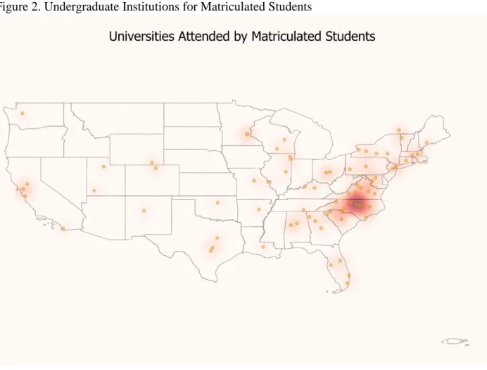 Figure 2. Undergraduate Institutions for Matriculated Students